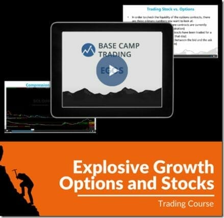 Base Camp Trading – Explosive Growth Options &Amp; Stocks